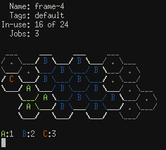 spalloc-machine showing jobs allocated on a machine.