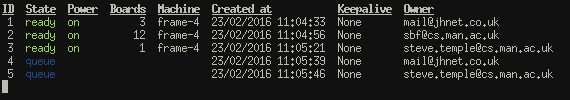 Jobs being listed by spalloc- process scripts